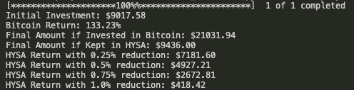 bitcoin_vs_hysa_console_output