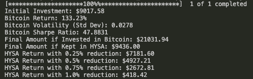 bitcoin_vs_hysa_including_sharpe